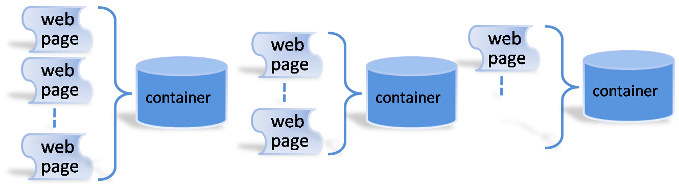 Webcontainers.png