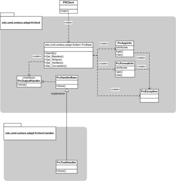 File:FRClient Class Diagram v1.0.jpg