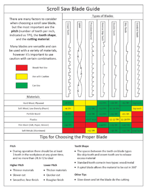 Scroll saw blade guide-6.png