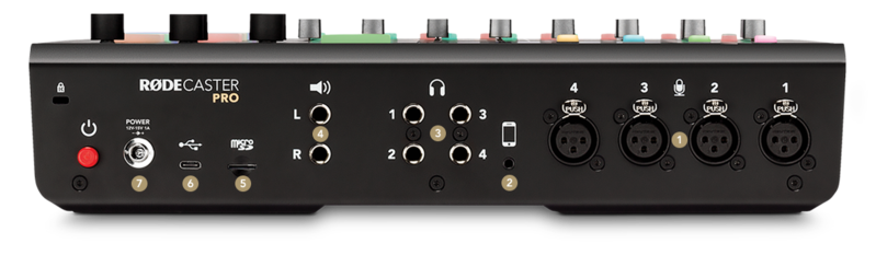 File:3-a--d-e-s-k-t-o-p-rear-of-rodecaster-pro-with-features.png